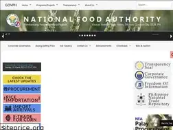 Sites similar to nfa.gov.ph