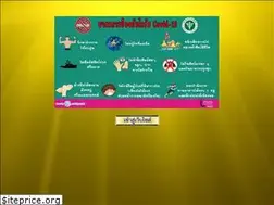 Sites similar to nfcrbr.or.th