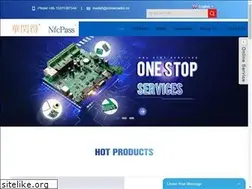 Sites similar to nfcrfidreader.com