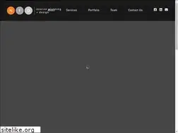 Sites similar to nfd.com