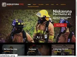 Sites similar to nfd2.com