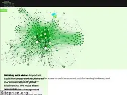 Sites similar to nfdi4biodiversity.org