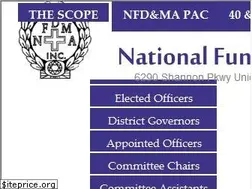 Sites similar to nfdma.com
