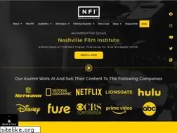 Sites similar to nfi.edu