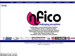 Sites similar to nfico.org
