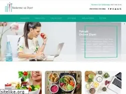 Sites similar to nfitdiyet.com