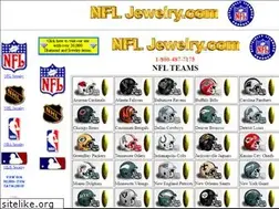 Sites similar to nfljewelry.com