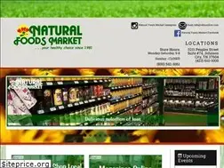 Sites similar to nfmonline.com