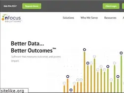 Sites similar to nfocussolutions.com