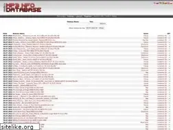 Sites similar to nfodb.ru