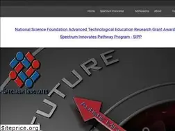 Sites similar to nfpnexus.org