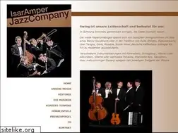 Sites similar to nfredplank.de