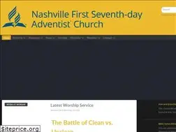 Sites similar to nfsda.org