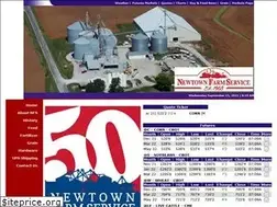 Sites similar to nfsinc.bz