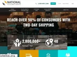 Sites similar to nfsrv.com