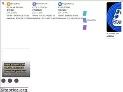 Sites similar to nftnewspro.com