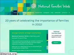 Sites similar to nfw.org.au