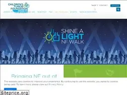 Sites similar to nfwalk.org