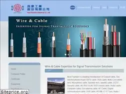 Sites similar to nfwire.com.tw