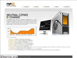 Sites similar to nfx.cz