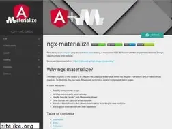 Sites similar to ng2-materialize.herokuapp.com