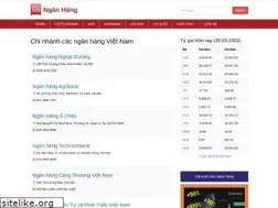Sites similar to ngan-hang.com