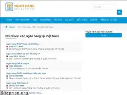 Sites similar to ngan-hang.vn