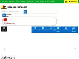 Sites similar to ngananhphat.com