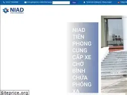 Sites similar to nganluc.vn