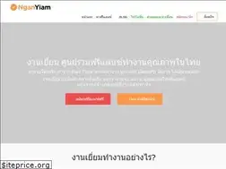 Sites similar to nganyiam.com