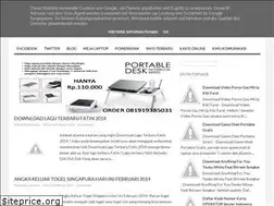 Sites similar to ngasaal.blogspot.com