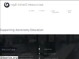 Sites similar to ngawhetu.com