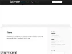 Sites similar to ngawikab.id