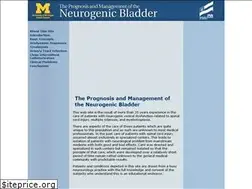 Sites similar to ngbladder.org