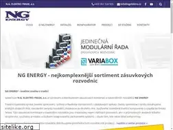 Sites similar to ngenergy.cz