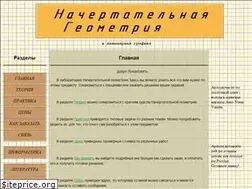Sites similar to ngeom.ru