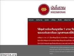 Sites similar to ngeonboran.blogspot.com