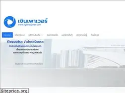 Sites similar to ngernpower.com