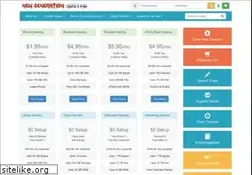 Sites similar to ngh.in