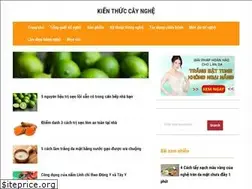 Sites similar to ngheduoclieu.com