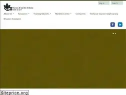 Sites similar to ngina.com.au