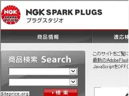 Sites similar to ngk-sparkplugs.jp