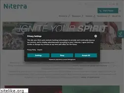 Sites similar to ngk.se