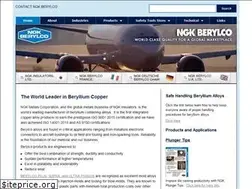 Sites similar to ngkmetals.com