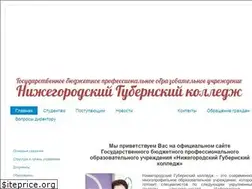 Sites similar to ngknn.ru