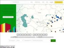 Sites similar to ngo20map.com