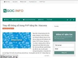 Sites similar to ngoc.info