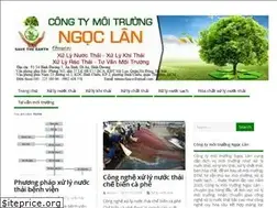 Sites similar to ngoclan.co