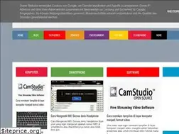 Sites similar to ngocop16.blogspot.com