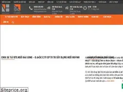 Sites similar to ngohuynh.com